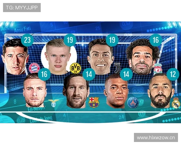 维尼修斯与大罗天赋对比：冲击力与上限差异分析