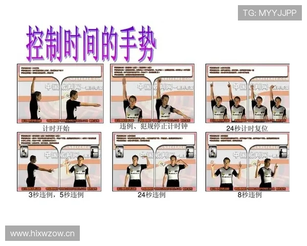 篮球裁判手势规则详解:判罚动作与标准解析 篮球裁判手势规则详解:判罚动作与标准解析