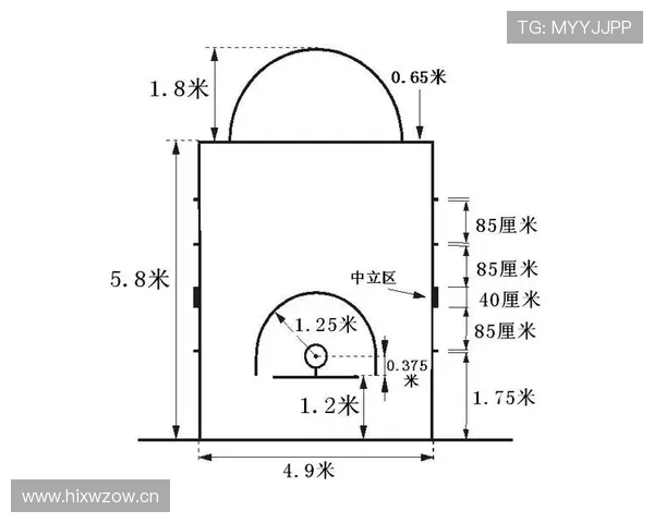 篮球规则:详解视频回放判罚规则及其应用场景 篮球规则:详解视频回放判罚规则及其应用场景